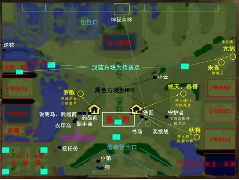 天地劫寰神结攻略详解：探索神秘世界，解锁终极力量