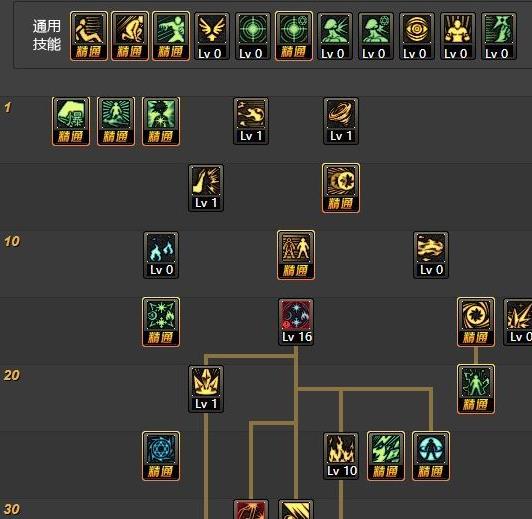 元素爆破师加点宝典：刷图无忧，轻松升级