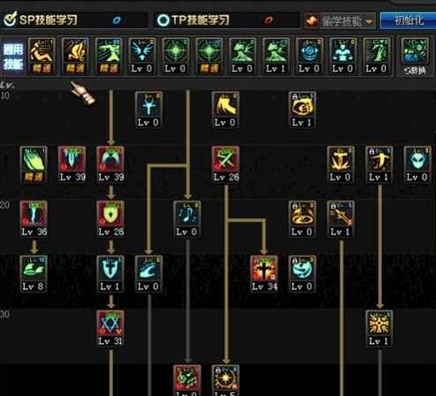 DNF附魔大师之路：属性选择与搭配全攻略
