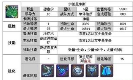 《我叫MT》英雄实力飞跃：进化秘诀大公开！