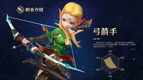 《龙之谷》热门职业介绍：选择你的战斗风格