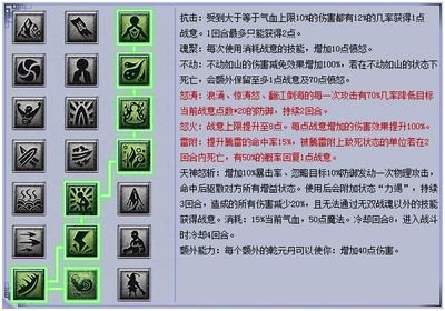 梦幻西游凌波城加点攻略：力量为主，体耐敏捷为辅