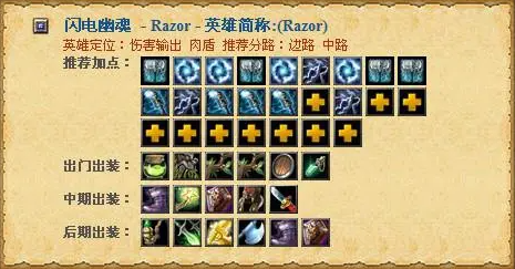 Dota影魔出装全解析：从初始到核心，打造高爆发与强推进力的英雄
