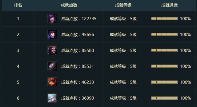 战争学院的召唤：为荣耀而战