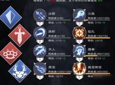 《不朽之旅》流派指南：掌握核心，成为游戏高手