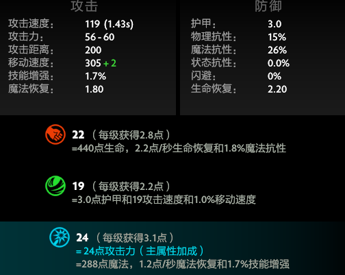虚无之境全攻略：炸弹、格子与水晶的完美应对