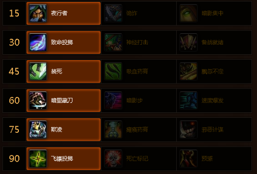 魔兽世界盗贼玩家必看：如何选择合适的专业提升游戏体验