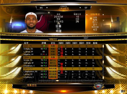 征战NBA巅峰：NBA 2K13王朝模式攻略与心得