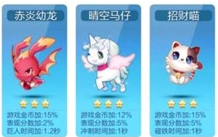 玩转《天天酷跑》：揭秘宠物的独特技能与属性加成