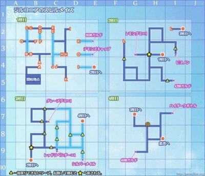 《心灵传说》新手必看：全面解析游戏攻略与技巧！