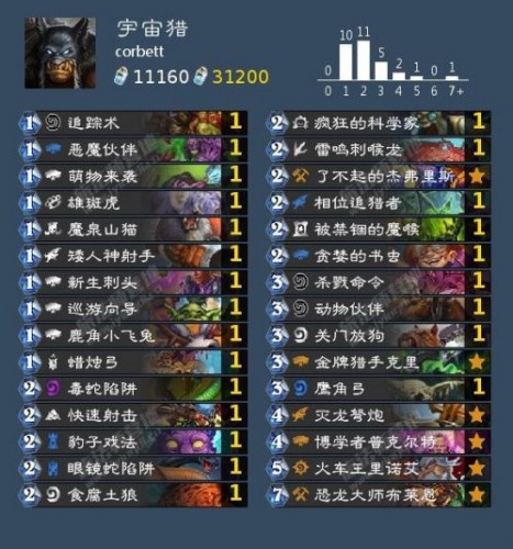 炉石传说：各类卡组的优缺点及应对策略