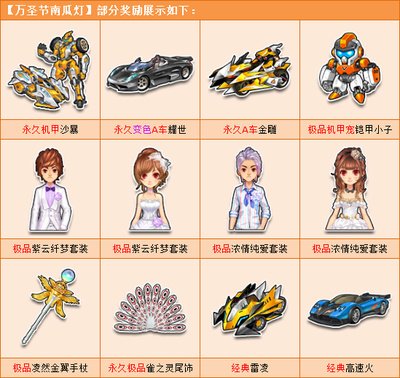 勇敢追梦，无畏挫折——QQ飞车小子的励志故事