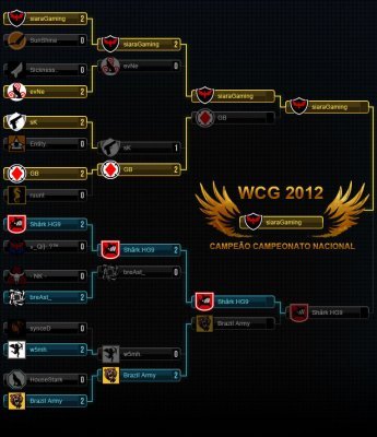 《穿越火线》WCG竞技风采：玩法攻略与游戏魅力