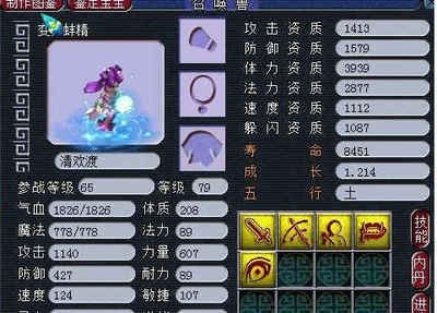 梦幻西游神兜兜攻略：神兽强化之路，征战三界无极限