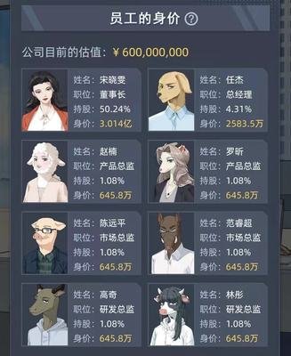 社畜的福报