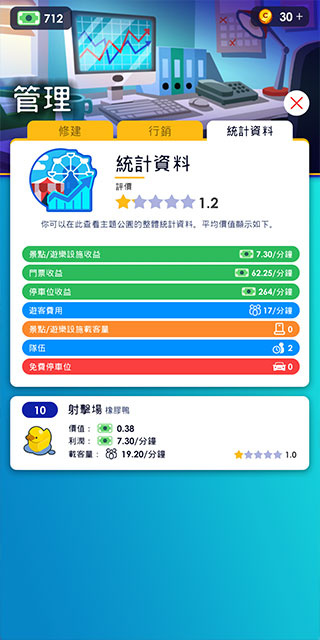 闲置主题公园大亨安卓版