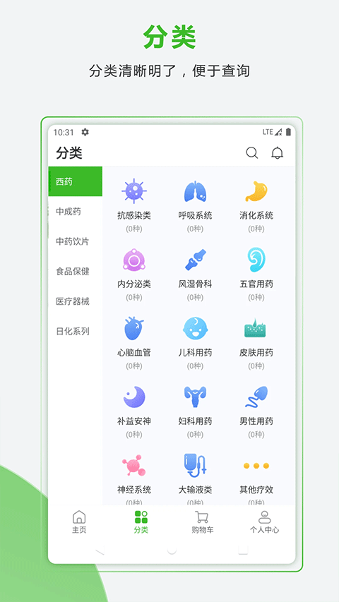 药易购正版