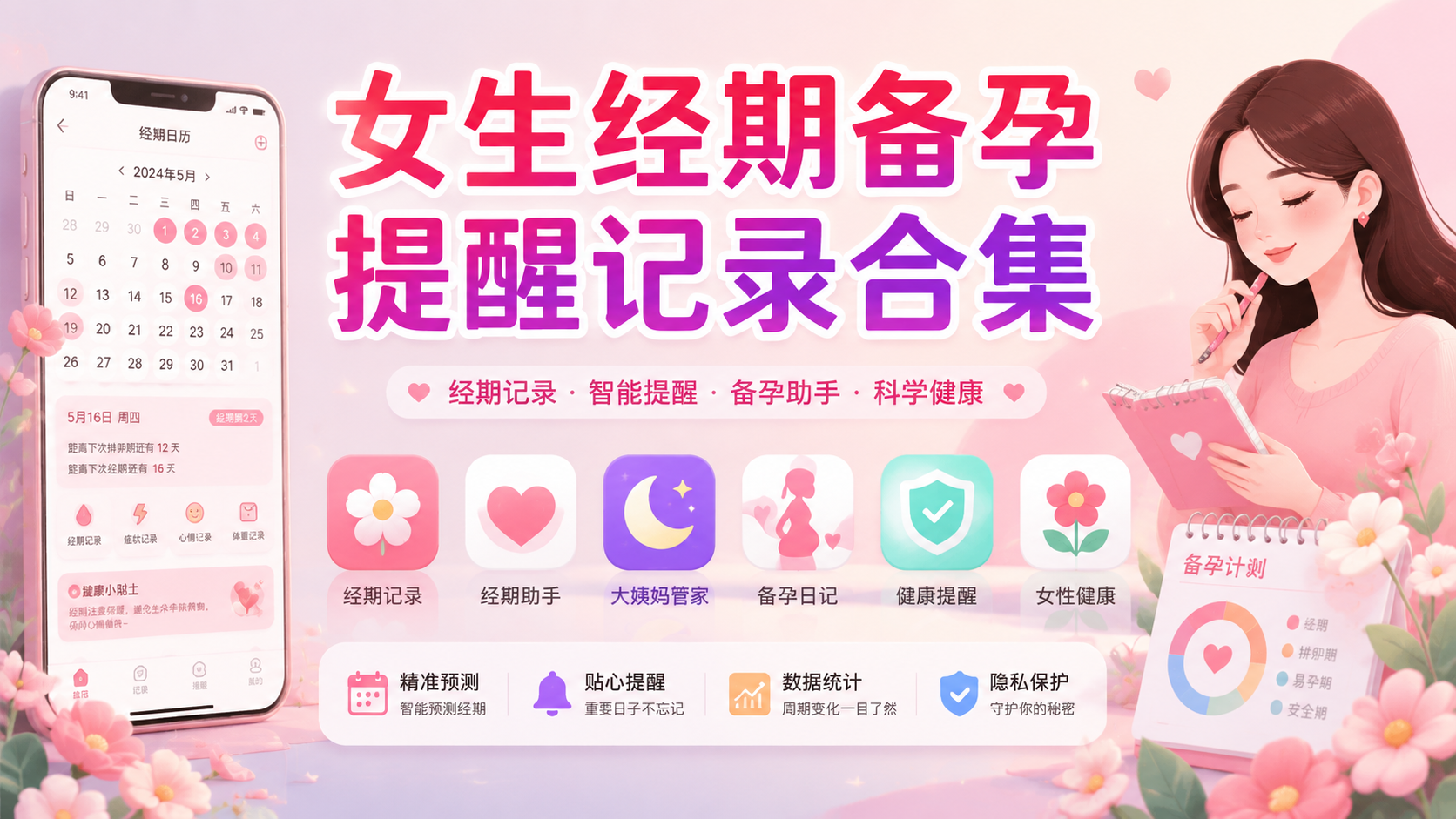 女生经期备孕提醒记录合集
