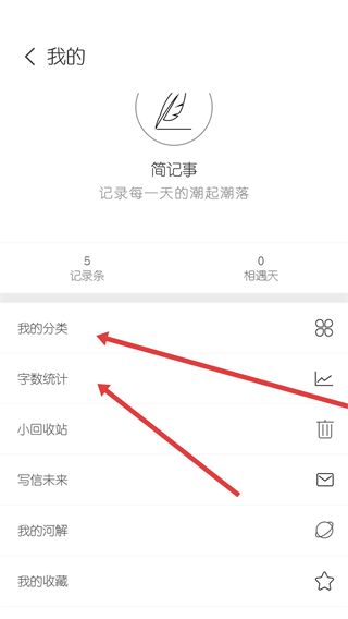 简记事