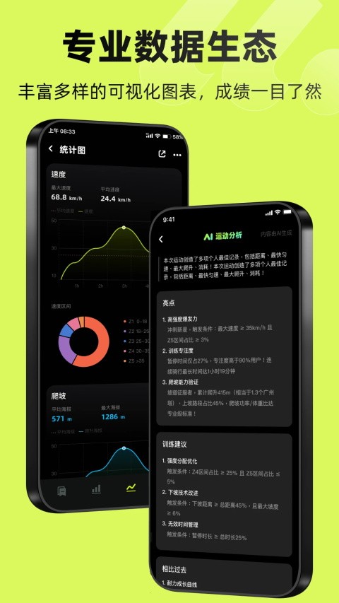 际刻骑行