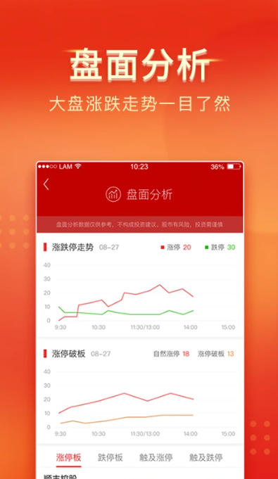 中山证券app