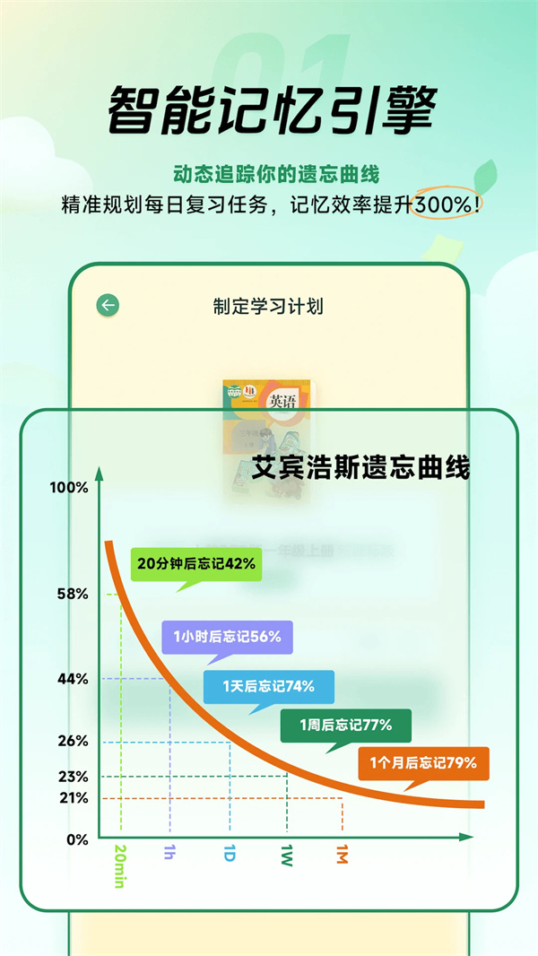 能量单词