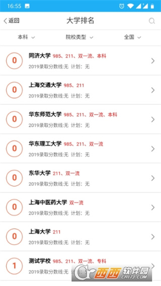 报考大学
