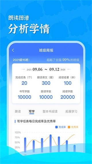 出口成章老师