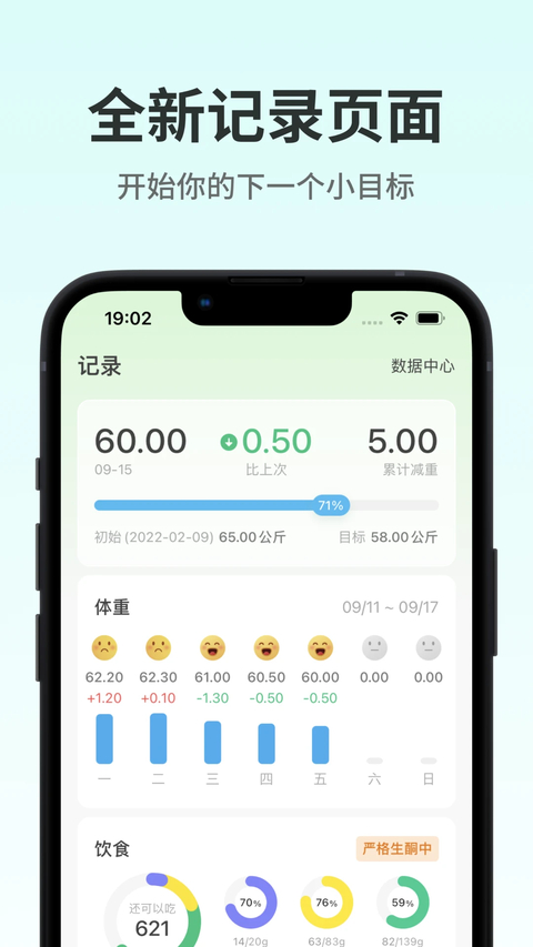 生酮减肥
