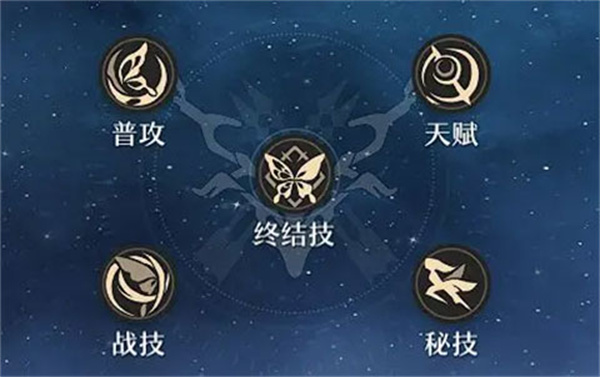 云崩坏星穹铁道官方