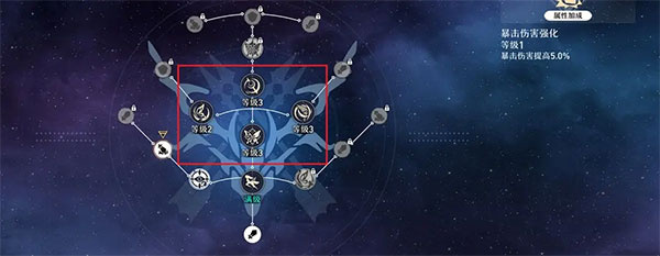 云崩坏星穹铁道官方