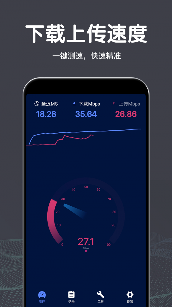 雁门WiFi测速