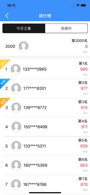 车佰度