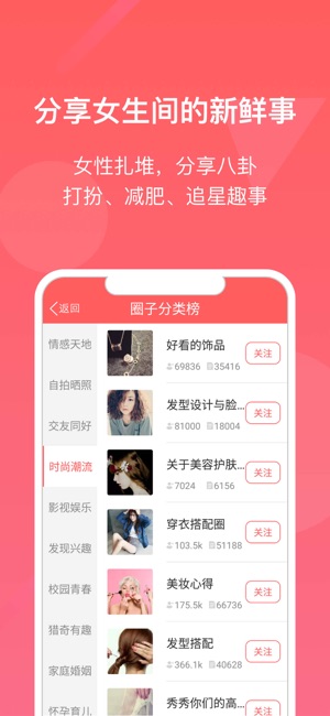 闺蜜圈