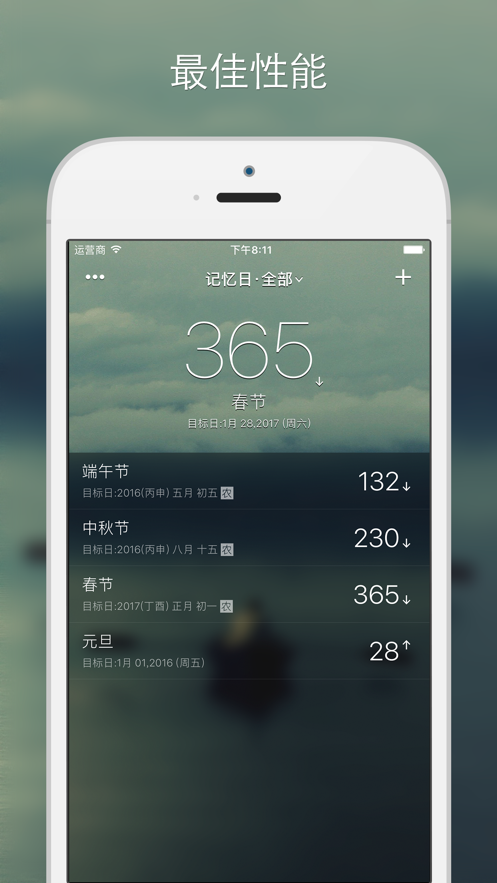 记忆日°