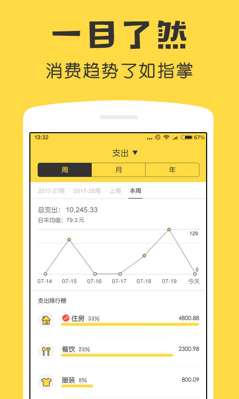 鲨鱼记账v5.46.1截图1