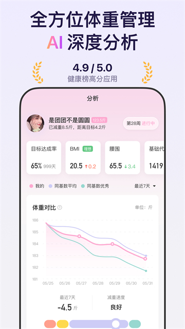 体重小本app截图4