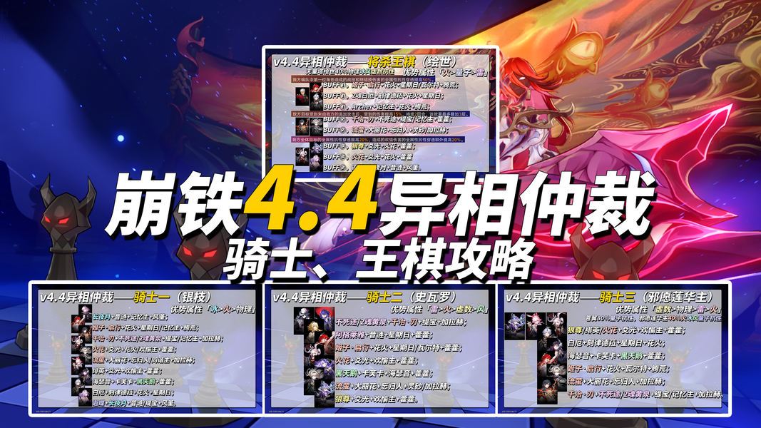 崩铁4.4异相仲裁实战指南：4个关卡配队思路与破局技巧