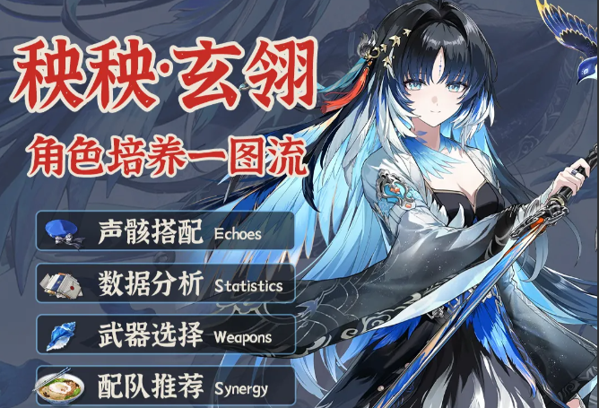 鸣潮V3.5秧秧·玄翎培养全解析：主C定位、武器声骸与配队思路一篇看懂