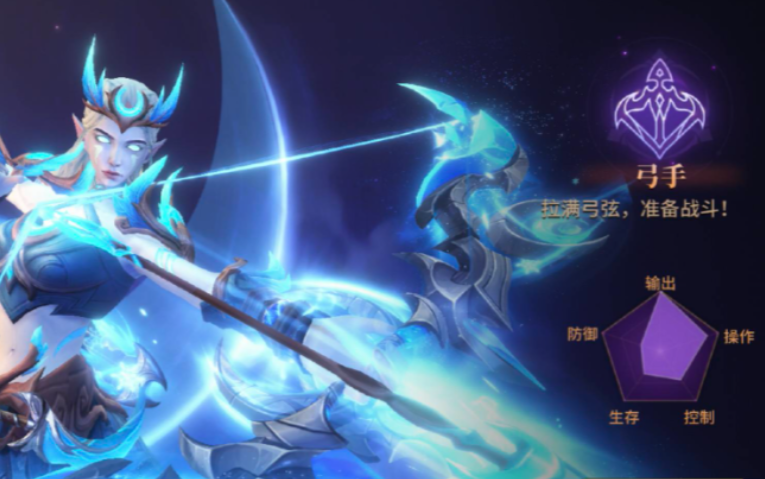 《地牢猎手6》新手主C怎么选？弓箭手爆发高，战士更稳更省心
