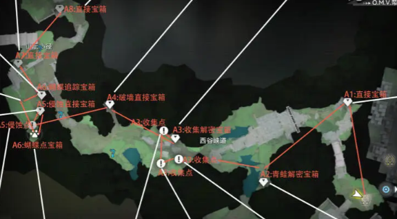 明日方舟终末地藏剑谷左上区宝箱全收集指南，按图索骥轻松拿奖励