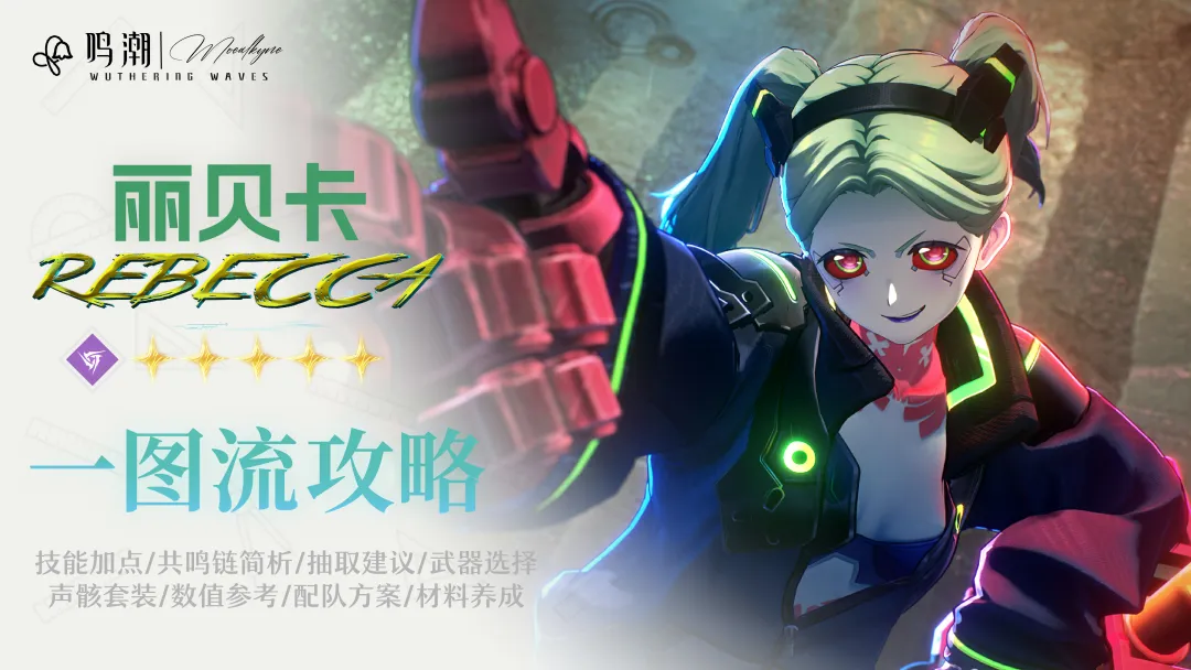 鸣潮瑞贝卡实战连段怎么打？联动五星副C强度与手法一览