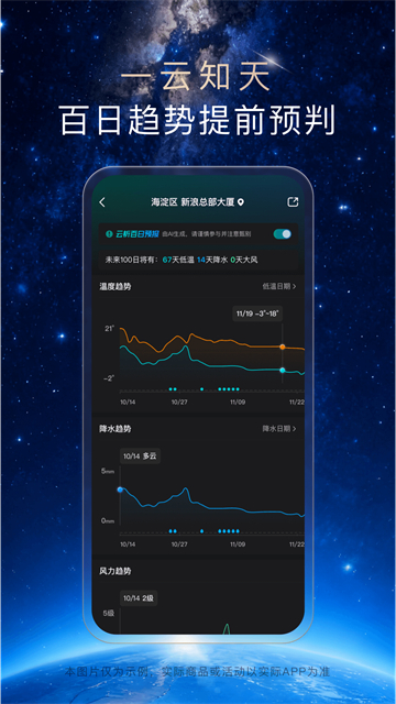 天气通app截图4