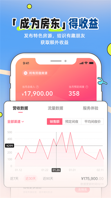 小猪短租app截图2