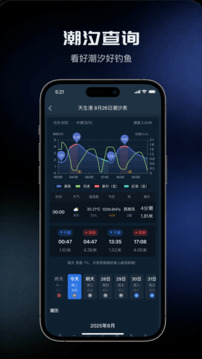 钓鱼天气预报app截图3