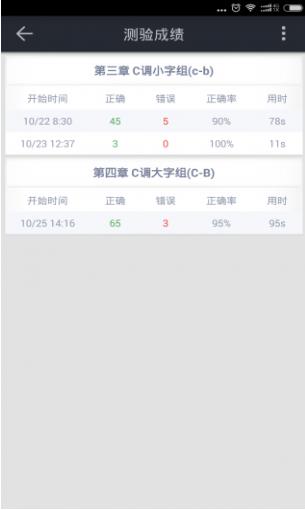 识谱大师游戏安卓版下载截图3