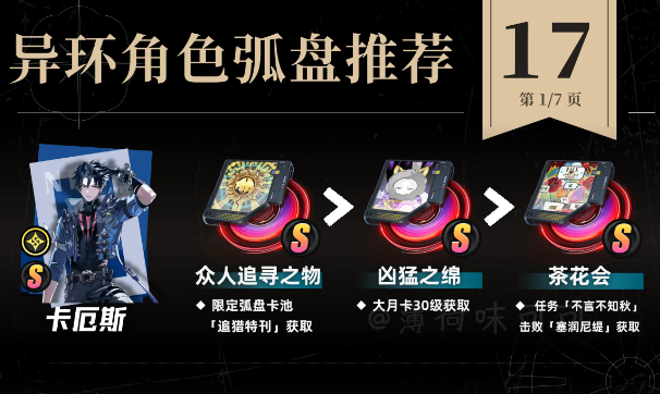 异环V1.1全角色弧盘怎么配？一篇看懂推荐思路与获取方式