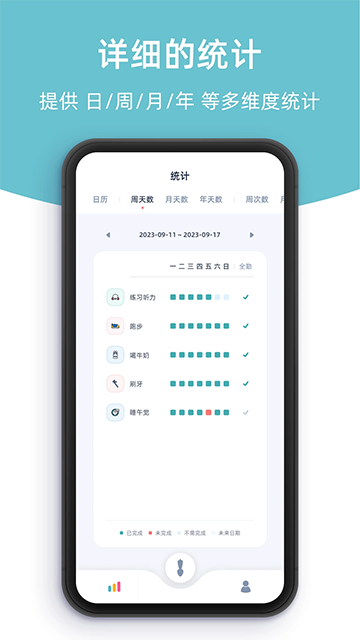 柠檬点点app介绍截图5