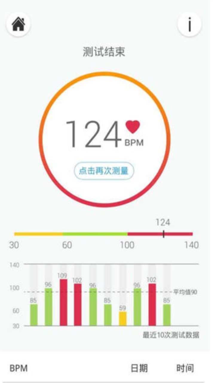 小鱼量角器app截图3