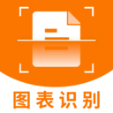 图片转文字传图识字app介绍